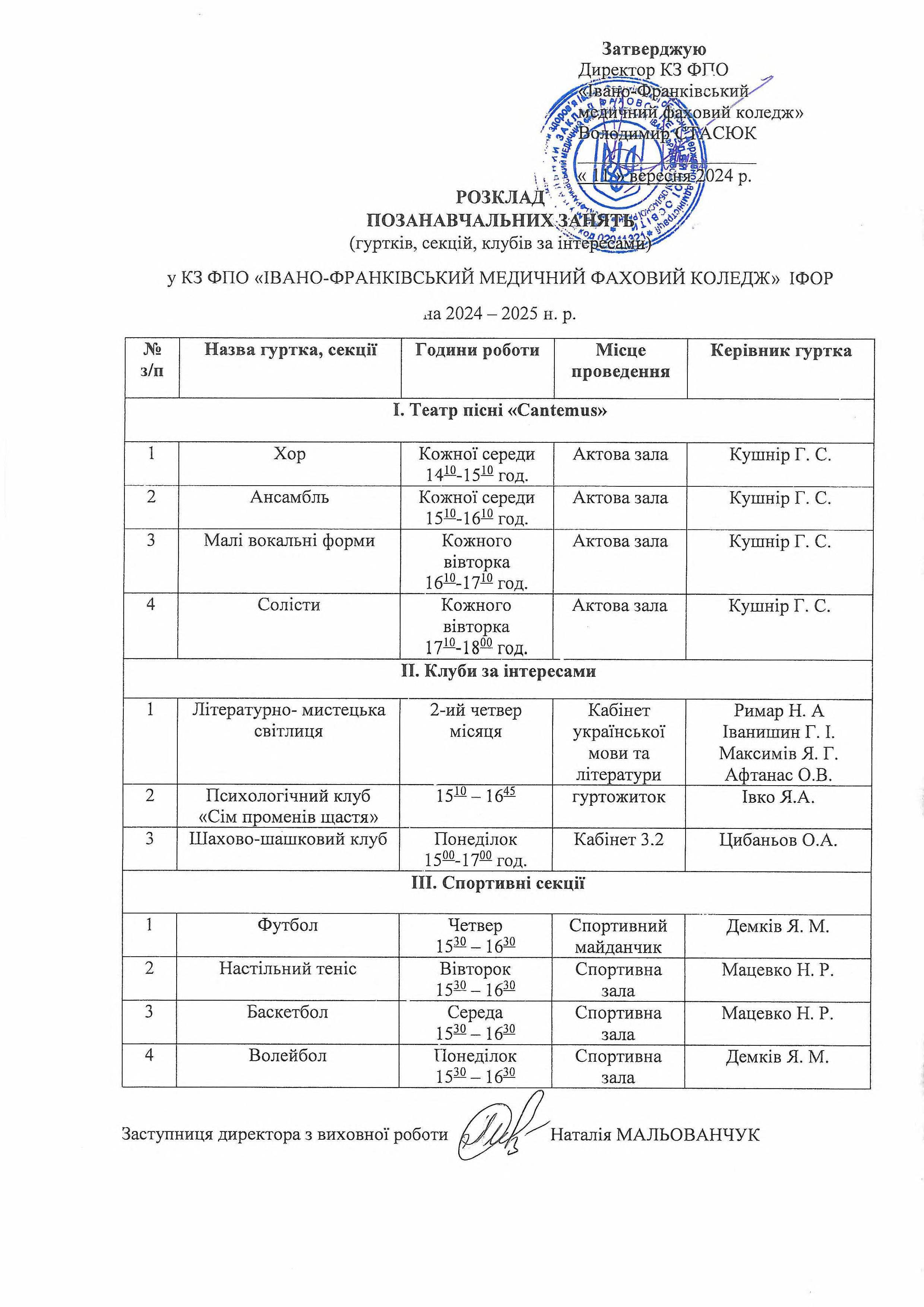 розклад позанавчальних