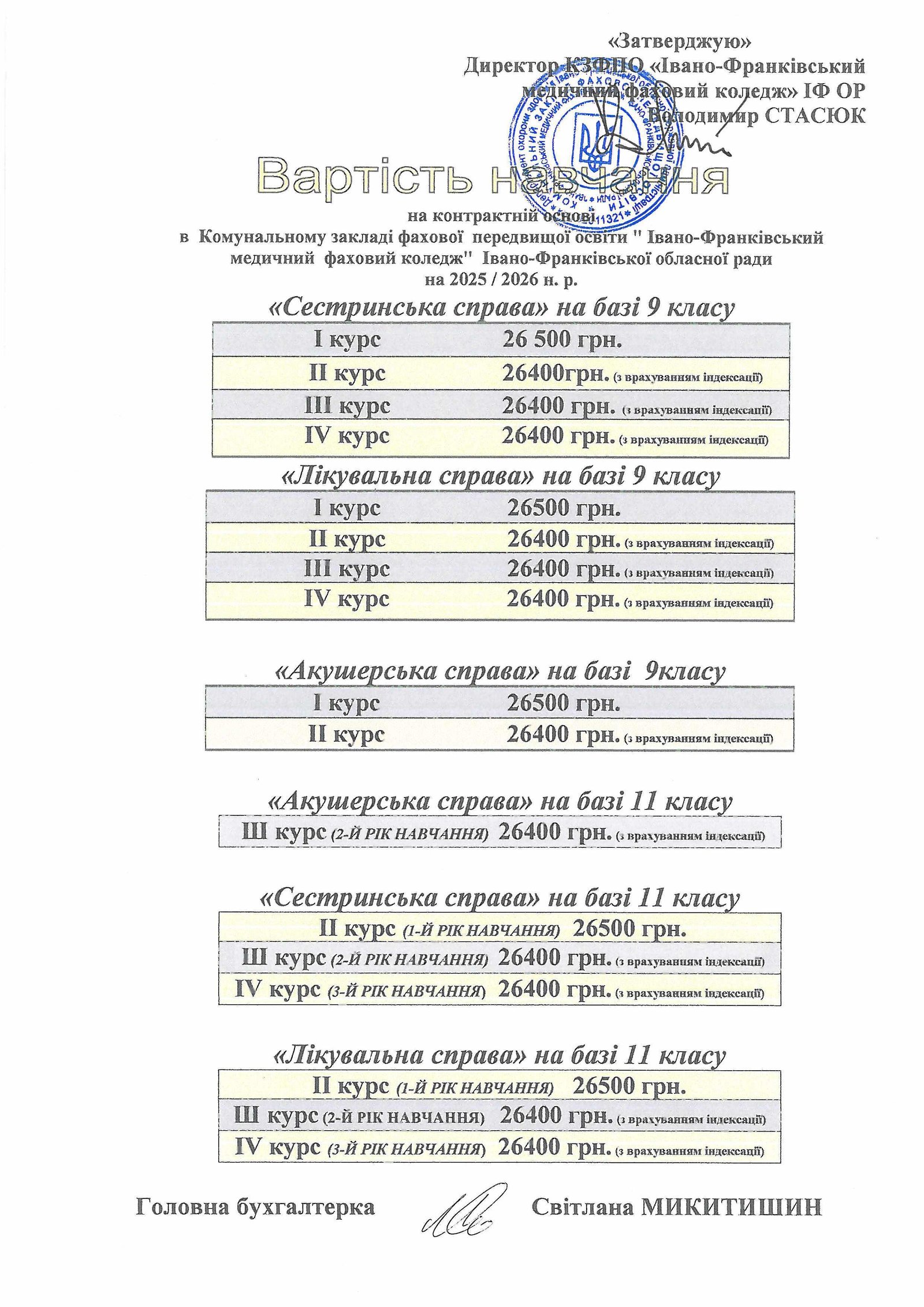вартість навчання 2025 2026 0001