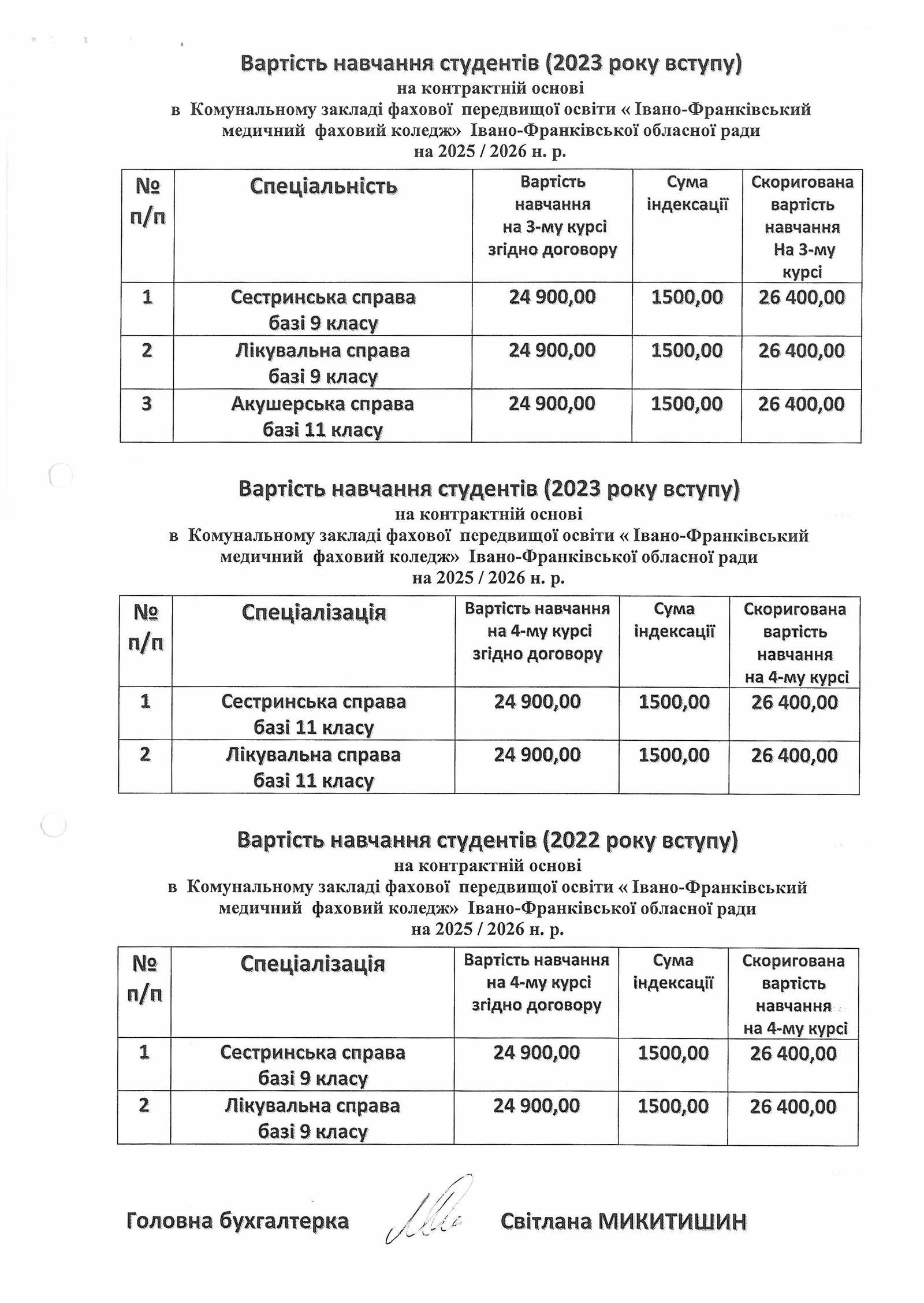 наказ індексація вартості навчання 0005