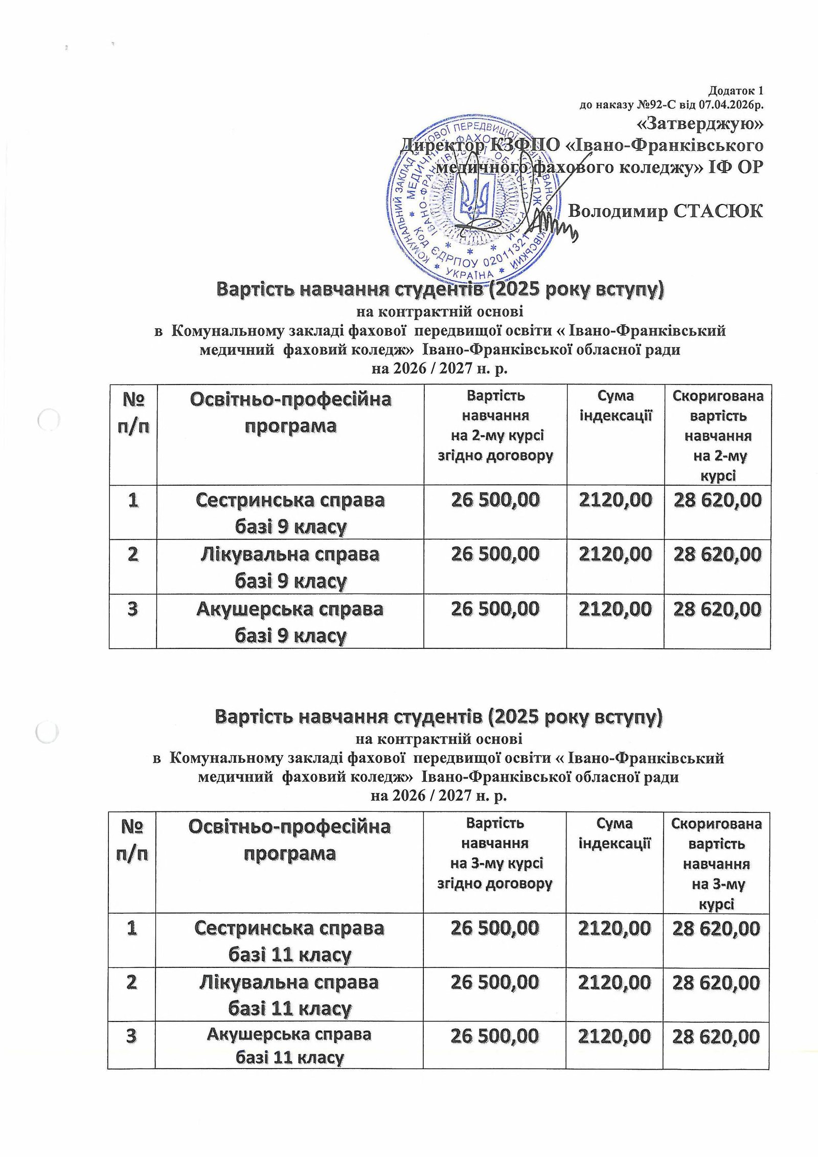 наказ індексація вартості навчання 0004