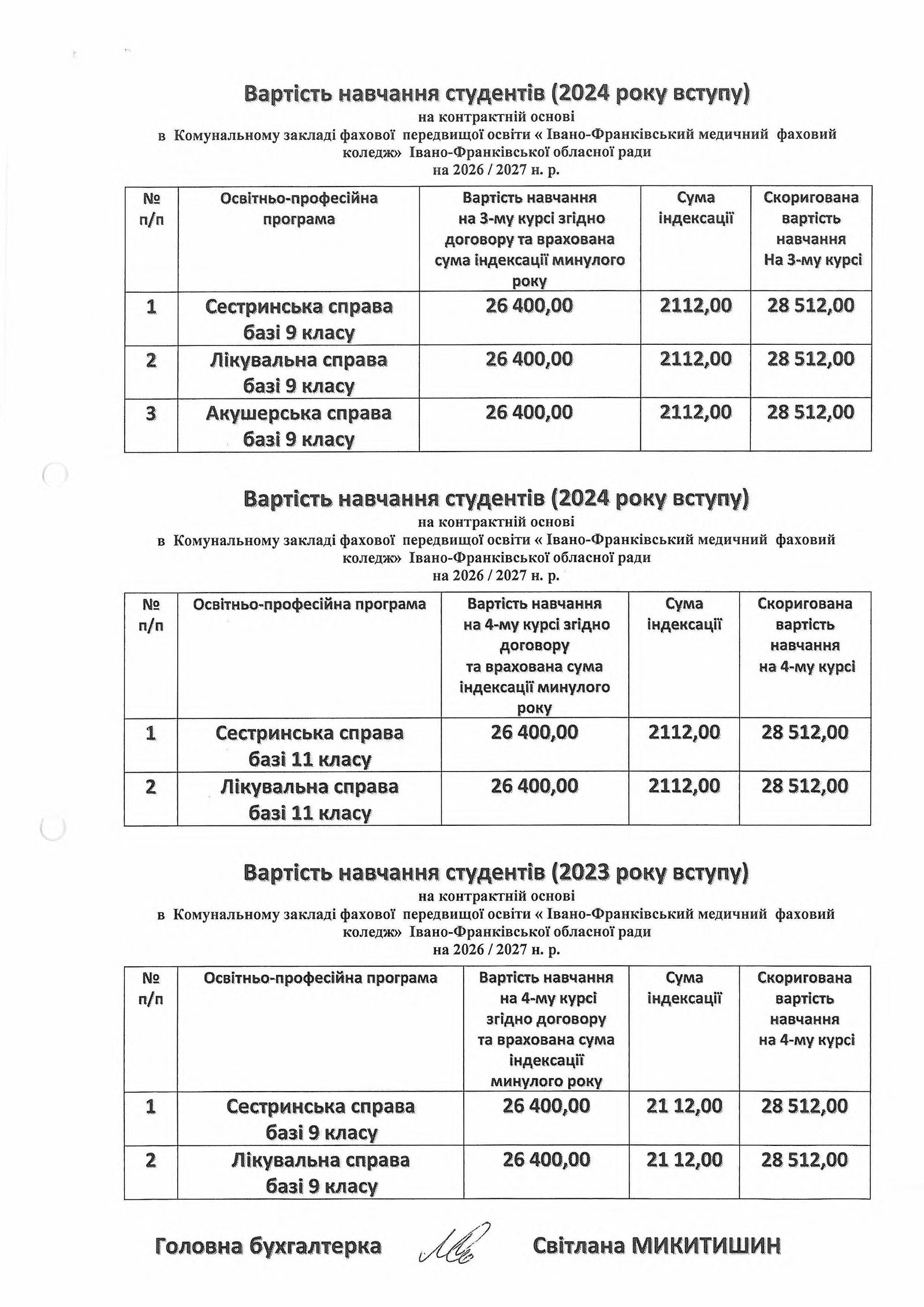 наказ індексація вартості навчання 0005
