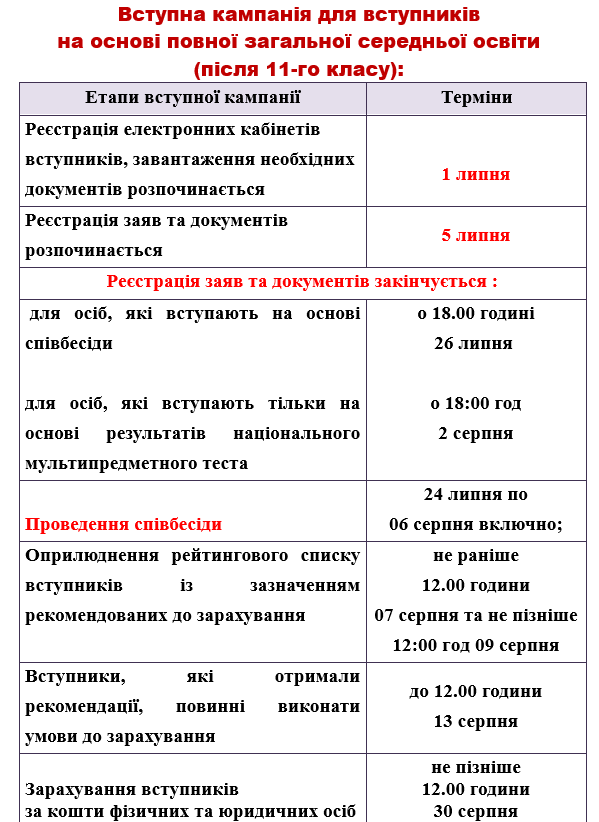 termin11kl