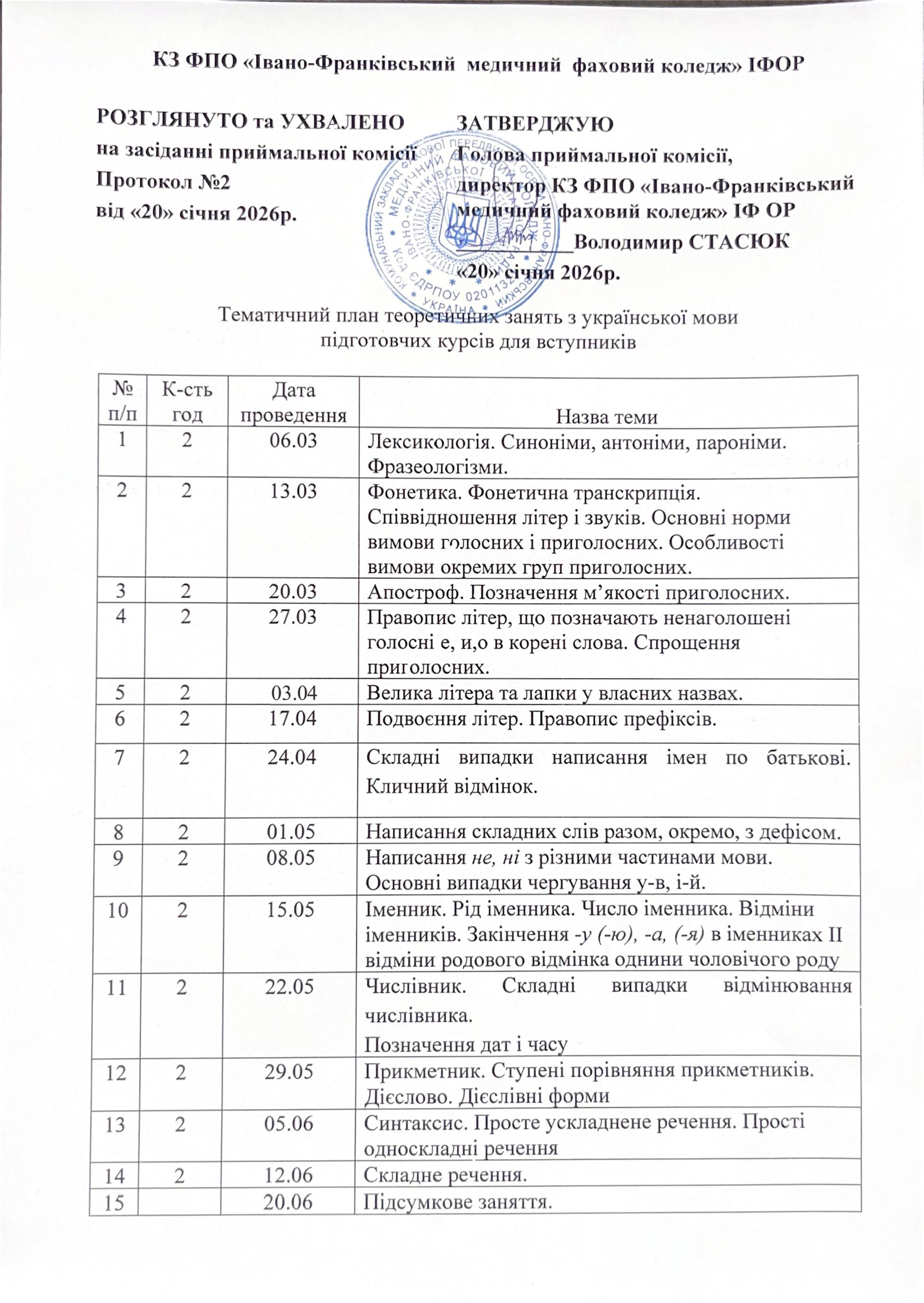 Тематичний план